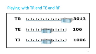 Playing with TR and TE and RF
27
 