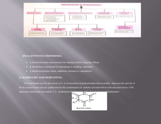 Cns sedatives & hypnotics SAR | PPTX