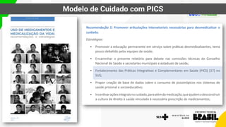 Modelo de Cuidado com PICS
 