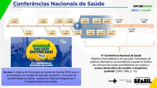 8ª Conferência Nacional de Saúde
Relatório final deliberou em seu pela “introdução de
práticas alternativas de assistência à saúde no âmbito
dos serviços de saúde, possibilitando ao usuário o
acesso democrático de escolher a terapêutica
preferida” (CNS, 1986, p. 10).
No eixo: A defesa da Estratégia de Saúde da Família (ESF) para a
consolidação do modelo de atenção resolutivo - Aumento da
resolutividade de ações - acesso às Práticas Integrativas e
Complementares em Saúde.
Conferências Nacionais de Saúde
15ª CNS
2015
16ª CNS
2019
17ª CNS
2023
 