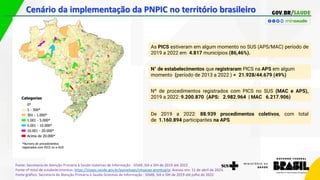 As PICS estiveram em algum momento no SUS (APS/MAC) período de
2019 a 2022 em 4.817 municípios (86,46%).
De 2019 a 2022: 88.939 procedimentos coletivos, com total
de 1.160.894 participantes na APS
Nº de procedimentos registrados com PICS no SUS (MAC e APS),
2019 a 2022: 9.200.870 (APS: 2.982.964 | MAC 6.217.906)
Fonte: Secretaria de Atenção Primária à Saúde-Sistemas de Informação : SISAB, SIA e SIH de 2019 até 2022
Fonte nº total de estabelecimentos: https://sisaps.saude.gov.br/painelsaps/situacao-prontuario. Acesso em: 11 de abril de 2023.
Fonte gráfico: Secretaria de Atenção Primária à Saúde-Sistemas de Informação : SISAB, SIA e SIH de 2019 até julho de 2022
Cenário da implementação da PNPIC no território brasileiro
N° de estabelecimentos que registraram PICS na APS em algum
momento (período de 2013 a 2022 ) = 21.928/44.679 (49%)
 