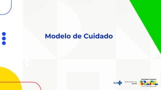 Modelo de Cuidado
 