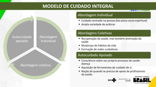 MODELO DE CUIDADO INTEGRAL
Abordagem Individual
• Cuidado centrado na pessoa (bio-psico-socio-espiritual)
• Ampla variedade de práticas
Abordagens Coletivas
• Recuperação da saúde, mas também promoção da
saúde
• Mudanças de hábitos de vida
• Formação de redes cuidadoras
Autocuidado Apoiado
• Consciência sobre seu próprio processo de saúde-
doença
• Aquisição de ferramentas de cuidado de si.
• Noção de quando se precisa de apoio de profissionais
da saúde.
Abordagem
Individual
Abordagem coletiva
Autocuidado
apoiado
 