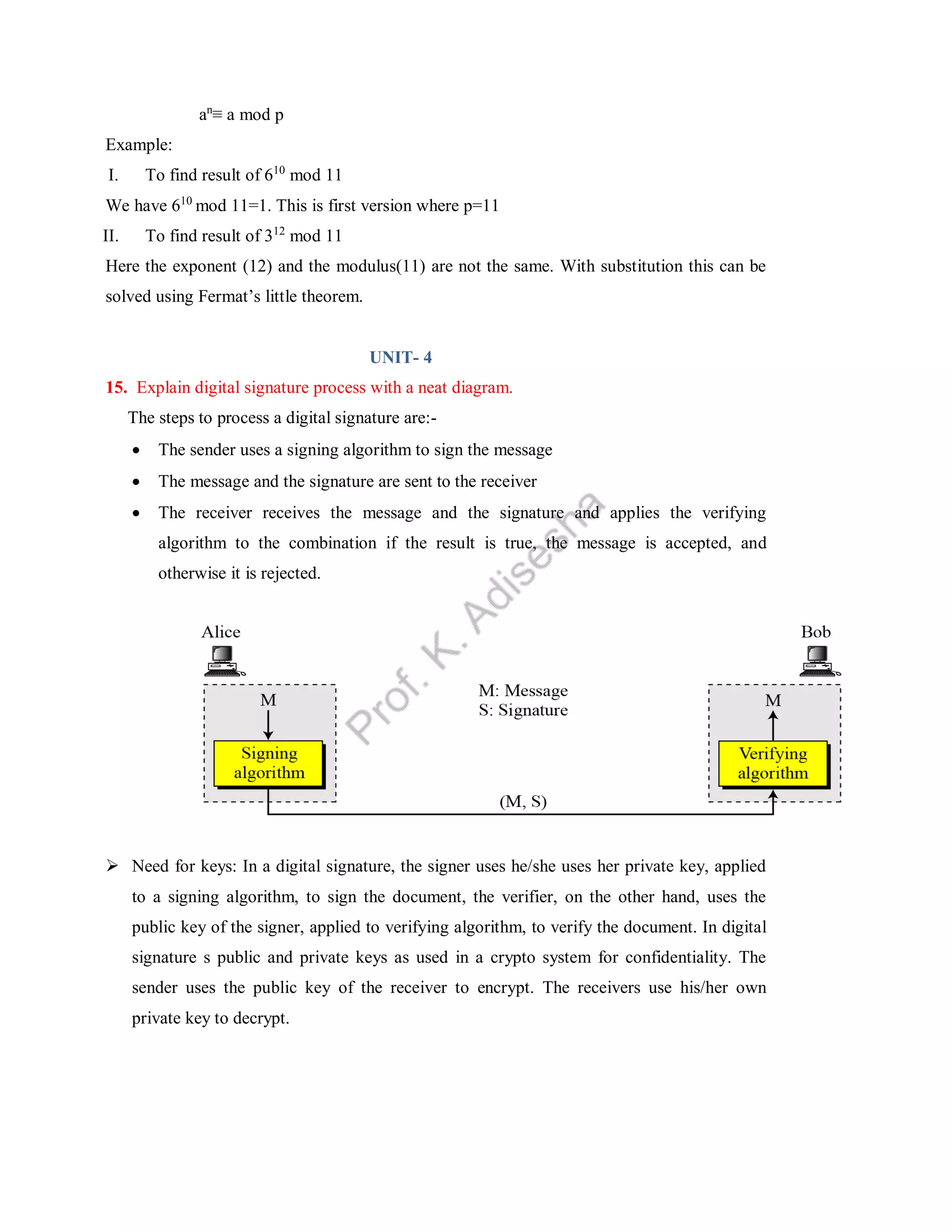 an
≡ a mod p
Example:
I. To find result of 610
mod 11
We have 610
mod 11=1. This is first version where p=11
II. To find result of 312
mod 11
Here the exponent (12) and the modulus(11) are not the same. With substitution this can be
solved using Fermat’s little theorem.
UNIT- 4
15. Explain digital signature process with a neat diagram.
The steps to process a digital signature are:-
 The sender uses a signing algorithm to sign the message
 The message and the signature are sent to the receiver
 The receiver receives the message and the signature and applies the verifying
algorithm to the combination if the result is true, the message is accepted, and
otherwise it is rejected.
 Need for keys: In a digital signature, the signer uses he/she uses her private key, applied
to a signing algorithm, to sign the document, the verifier, on the other hand, uses the
public key of the signer, applied to verifying algorithm, to verify the document. In digital
signature s public and private keys as used in a crypto system for confidentiality. The
sender uses the public key of the receiver to encrypt. The receivers use his/her own
private key to decrypt.
 