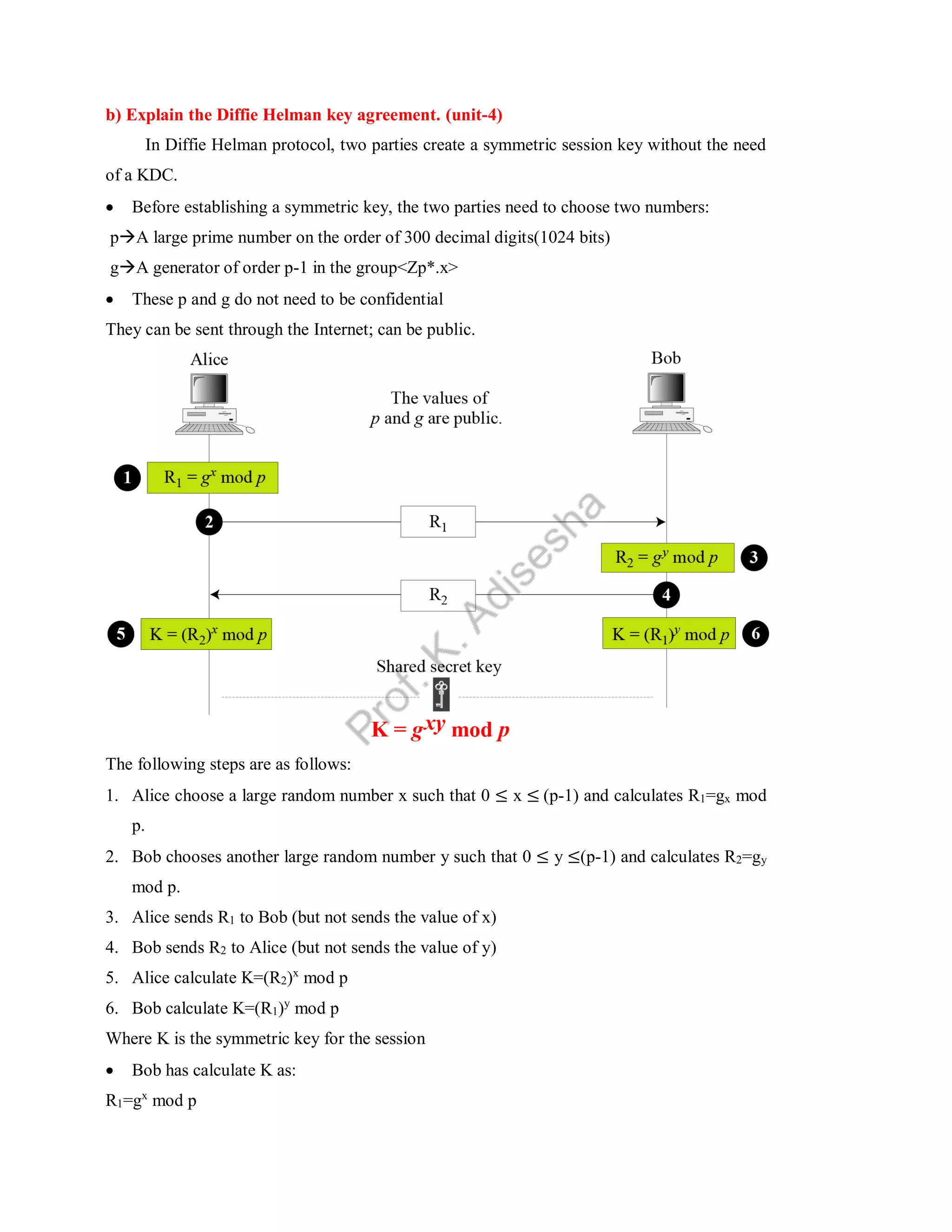 b) Explain the Diffie Helman key agreement. (unit-4)
In Diffie Helman protocol, two parties create a symmetric session key without the need
of a KDC.
 Before establishing a symmetric key, the two parties need to choose two numbers:
pA large prime number on the order of 300 decimal digits(1024 bits)
gA generator of order p-1 in the group<Zp*.x>
 These p and g do not need to be confidential
They can be sent through the Internet; can be public.
The following steps are as follows:
1. Alice choose a large random number x such that 0 ≤ x ≤ (p-1) and calculates R1=gx mod
p.
2. Bob chooses another large random number y such that 0 ≤ y ≤(p-1) and calculates R2=gy
mod p.
3. Alice sends R1 to Bob (but not sends the value of x)
4. Bob sends R2 to Alice (but not sends the value of y)
5. Alice calculate K=(R2)x
mod p
6. Bob calculate K=(R1)y
mod p
Where K is the symmetric key for the session
 Bob has calculate K as:
R1=gx
mod p
 
