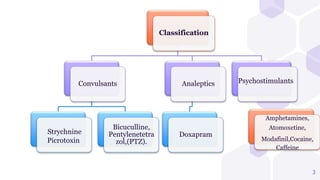 Classification
Convulsants
Strychnine
Picrotoxin
Bicuculline,
Pentylenetetra
zol,(PTZ).
Analeptics
Doxapram
Psychostimulants
Amphetamines,
Atomoxetine,
Modafinil,Cocaine,
Caffeine
3
 