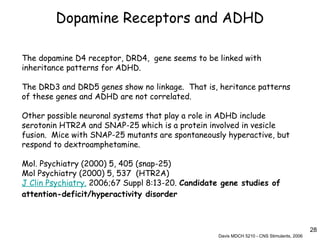 cns_stimulants_2006 for references to read.ppt