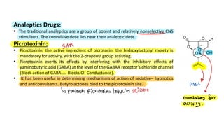 CNS Stimulants on patient who has been using drugs | PDF