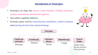 MAY 21, 2026 12
Introduction to Nootropics
• Nootropics are drugs that increase mental function, including motivation,
memory, concentration, attention and cognition.
• Also called a cognition enhancer.
• Nootropic agents work by increasing brain metabolism, cerebral circulation
and protecting the brain from chemical damage.
Ginkgo biloba
Bacopa monnieri
Panax ginseng
 