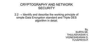 CRYPTOGRAPHY AND NETWORK
SECURITY
2.2 → Identify and describe the working principle of
simple Data Encryption standard and Triple DES
algorithm in detail.
By,
SURYA SK,
THULASIVASAN V,
VIGNESHEARAN D,
YUVAPRIYA P.
 