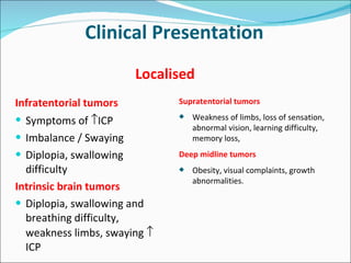 Cns tumors