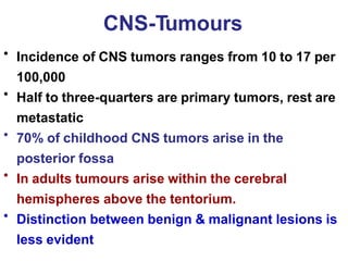 Fossa Range CNS TUMORS.ppt