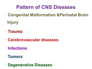 Cns Pattern CNS TUMORS.ppt