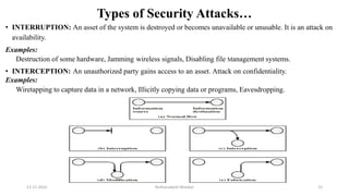 Types of Security Attacks…
• INTERRUPTION: An asset of the system is destroyed or becomes unavailable or unusable. It is an attack on
availability.
Examples:
Destruction of some hardware, Jamming wireless signals, Disabling file Management systems.
• INTERCEPTION: An unauthorized party gains access to an asset. Attack on confidentiality.
Examples:
Wiretapping to capture data in a network, Illicitly copying data or programs, Eavesdropping.
12-11-2022 Nuthanakanti Bhaskar 15
 