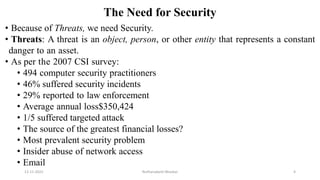 The Need for Security
• Because of Threats, we need Security.
• Threats: A threat is an object, person, or other entity that represents a constant
danger to an asset.
• As per the 2007 CSI survey:
• 494 computer security practitioners
• 46% suffered security incidents
• 29% reported to law enforcement
• Average annual loss$350,424
• 1/5 suffered targeted attack
• The source of the greatest financial losses?
• Most prevalent security problem
• Insider abuse of network access
• Email
12-11-2022 Nuthanakanti Bhaskar 4
 