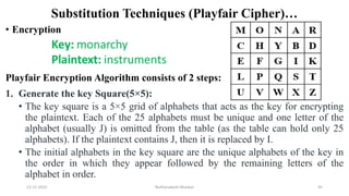 Substitution Techniques (Playfair Cipher)…
• Encryption
Playfair Encryption Algorithm consists of 2 steps:
1. Generate the key Square(5×5):
• The key square is a 5×5 grid of alphabets that acts as the key for encrypting
the plaintext. Each of the 25 alphabets must be unique and one letter of the
alphabet (usually J) is omitted from the table (as the table can hold only 25
alphabets). If the plaintext contains J, then it is replaced by I.
• The initial alphabets in the key square are the unique alphabets of the key in
the order in which they appear followed by the remaining letters of the
alphabet in order.
12-11-2022 Nuthanakanti Bhaskar 45
 