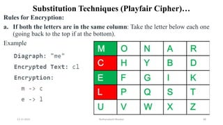 Substitution Techniques (Playfair Cipher)…
Rules for Encryption:
a. If both the letters are in the same column: Take the letter below each one
(going back to the top if at the bottom).
Example
12-11-2022 Nuthanakanti Bhaskar 48
 