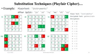Substitution Techniques (Playfair Cipher)…
• Example:
12-11-2022 Nuthanakanti Bhaskar 51
 