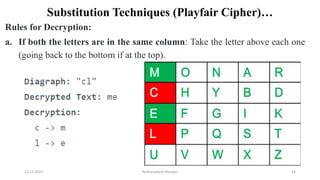 Substitution Techniques (Playfair Cipher)…
Rules for Decryption:
a. If both the letters are in the same column: Take the letter above each one
(going back to the bottom if at the top).
12-11-2022 Nuthanakanti Bhaskar 54
 