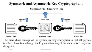 Symmetric and Asymmetric Key Cryptography…
• The main disadvantage of the symmetric key encryption is that all parties
involved have to exchange the key used to encrypt the data before they can
decrypt it.
12-11-2022 Nuthanakanti Bhaskar 89
 