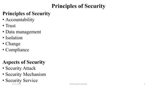 Principles of Security
Principles of Security
• Accountability
• Trust
• Data management
• Isolation
• Change
• Compliance
Aspects of Security
• Security Attack
• Security Mechanism
• Security Service
12-11-2022 Nuthanakanti Bhaskar 9
 