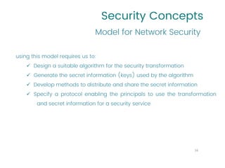 Security Concepts
using this model requires us to:
✓ Design a suitable algorithm for the security transformation
✓ Generate the secret information (keys) used by the algorithm
✓ Develop methods to distribute and share the secret information
✓ Specify a protocol enabling the principals to use the transformation
and secret information for a security service
Model for Network Security
16
 