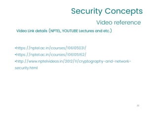 Security Concepts
Video reference
20
Video Link details (NPTEL, YOUTUBE Lectures and etc.)
•https://nptel.ac.in/courses/106105031/
•https://nptel.ac.in/courses/106105162/
•http://www.nptelvideos.in/2012/11/cryptography-and-network-
security.html
 