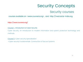 Security Concepts
Security courses
21
courses available on <www.coursera.org>, and http://neat.aicte-india.org
https://www.coursera.org/
Course 1 : Introduction to Cyber Security
Cyber Security. An introduction to modern information and system protection technology and
methods.
Course 2: Cyber security Specialization
-Cyber security Fundamentals. Construction of Secure Systems
 