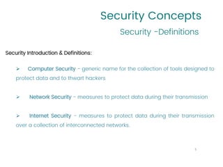 Security Concepts
Security Introduction & Definitions:
➢ Computer Security - generic name for the collection of tools designed to
protect data and to thwart hackers
➢ Network Security - measures to protect data during their transmission
➢ Internet Security - measures to protect data during their transmission
over a collection of interconnected networks.
Security -Definitions
5
 