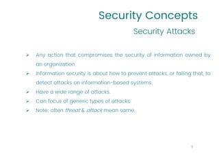Security Concepts
➢ Any action that compromises the security of information owned by
an organization.
➢ Information security is about how to prevent attacks, or failing that, to
detect attacks on information-based systems.
➢ Have a wide range of attacks.
➢ Can focus of generic types of attacks.
➢ Note: often threat & attack mean same.
Security Attacks
9
 