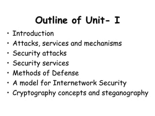 CNS Unit-I_final.ppt