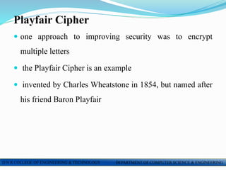 Playfair Decoder CNS UNIT-II.pptx