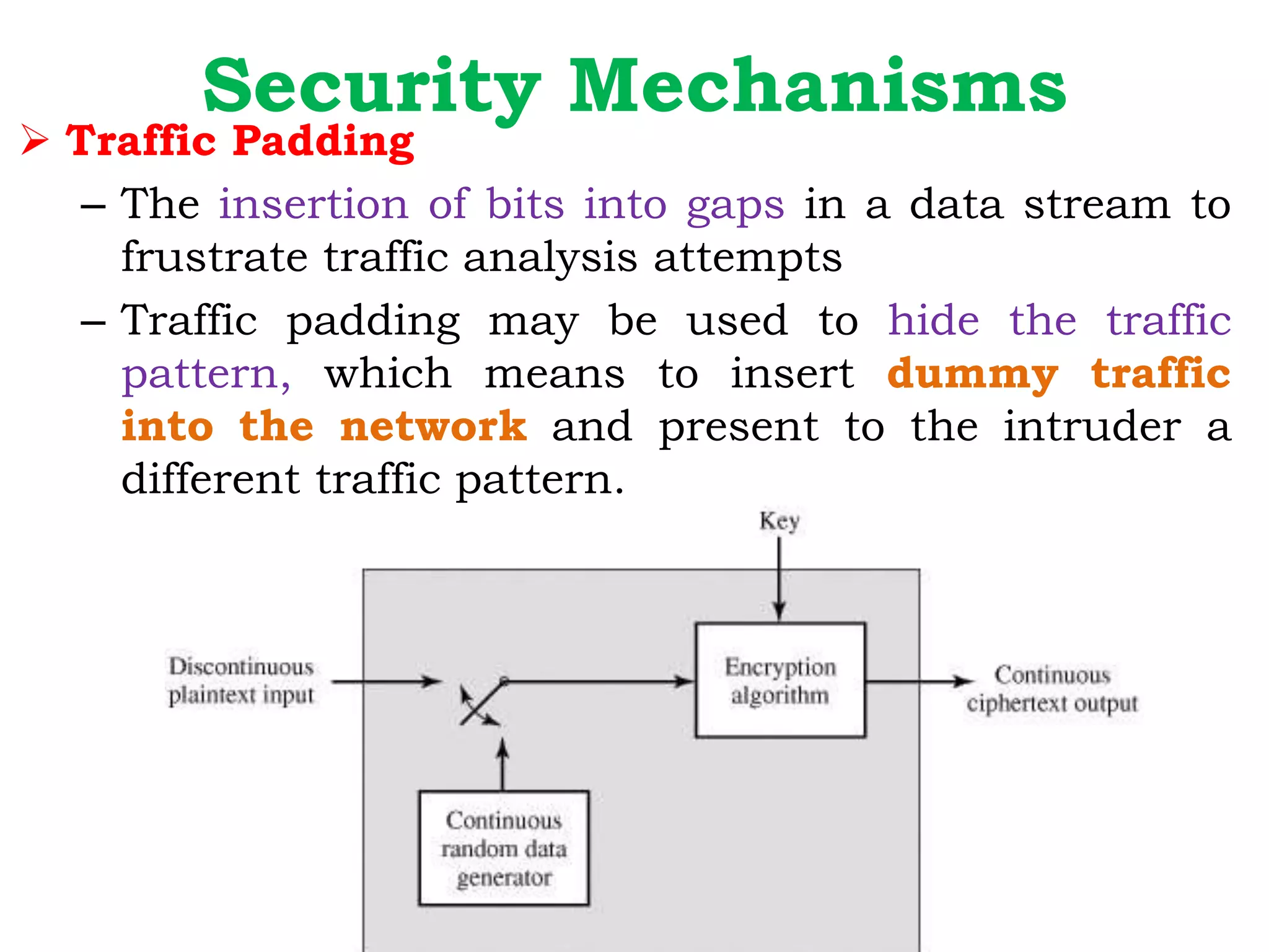 CRYPTOGRAPHY & NETWORK SECURITY - unit 1 | PPTX