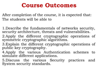 CRYPTOGRAPHY & NETWORK SECURITY - unit 1 | PPTX