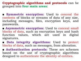 CRYPTOGRAPHY & NETWORK SECURITY - unit 1 | PPTX