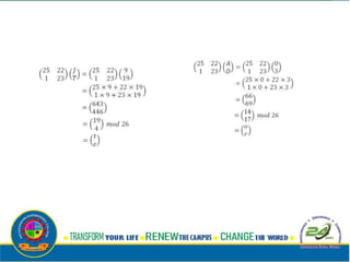 CNS UNIT 1 NEW NEW UNIT has been s 1.ppt