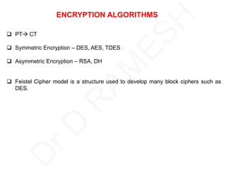 CNS_UNIT2_2024.pdf. Notes | PDF