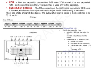 Xor Expanded Out CNS_UNIT2_2024.pdf. Notes | PDF