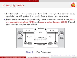 IP Security Policy
IP Security Policy
Fundamental to the operation of IPsec is the concept of a security policy
applied to each IP packet that transits from a source to a destination.
IPsec policy is determined primarily by the interaction of two databases, secu-
rity association database (SAD) and security policy database (SPD). Figure3
illustrates the relevant relationships.
Figure 3 : IPsec Architecture
Dr. S.Thamizharasan, Associate Professor/ECE EC E14-Cryptography and Network Security 17 / 74
 