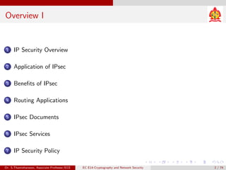 Overview I
1 IP Security Overview
2 Application of IPsec
3 Benefits of IPsec
4 Routing Applications
5 IPsec Documents
6 IPsec Services
7 IP Security Policy
Dr. S.Thamizharasan, Associate Professor/ECE EC E14-Cryptography and Network Security 2 / 74
 