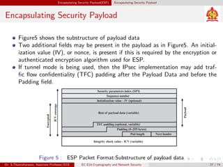 Encapsulating Security Payload(ESP) Encapsulating Security Payload
Encapsulating Security Payload
Figure5 shows the substructure of payload data
Two additional fields may be present in the payload as in Figure5. An initial-
ization value (IV), or nonce, is present if this is required by the encryption or
authenticated encryption algorithm used for ESP.
If tunnel mode is being used, then the IPsec implementation may add traf-
fic flow confidentiality (TFC) padding after the Payload Data and before the
Padding field.
Figure 5 : ESP Packet Format:Substructure of payload data
Dr. S.Thamizharasan, Associate Professor/ECE EC E14-Cryptography and Network Security 27 / 74
 