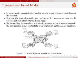 Encapsulating Security Payload(ESP) Encapsulating Security Payload
Transport and Tunnel Modes
In tunnel mode, an organization has four private networks interconnected across
the Internet.
Hosts on the internal networks use the Internet for transport of data but do
not interact with other Internet-based hosts.
By terminating the tunnels at the security gateway to each internal network,
the configuration allows the hosts to avoid implementing the security capability.
Figure 7 : A virtual private network via tunnel mode
Dr. S.Thamizharasan, Associate Professor/ECE EC E14-Cryptography and Network Security 29 / 74
 
