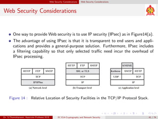 Web Security Considerations Web Security Considerations
Web Security Considerations
One way to provide Web security is to use IP security (IPsec) as in Figure14(a).
The advantage of using IPsec is that it is transparent to end users and appli-
cations and provides a general-purpose solution. Furthermore, IPsec includes
a filtering capability so that only selected traffic need incur the overhead of
IPsec processing.
Figure 14 : Relative Location of Security Facilities in the TCP/IP Protocol Stack.
Dr. S.Thamizharasan, Associate Professor/ECE EC E14-Cryptography and Network Security 41 / 74
 