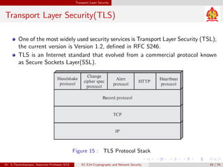 Transport Layer Security
Transport Layer Security(TLS)
One of the most widely used security services is Transport Layer Security (TSL);
the current version is Version 1.2, defined in RFC 5246.
TLS is an Internet standard that evolved from a commercial protocol known
as Secure Sockets Layer(SSL).
Figure 15 : TLS Protocol Stack
Dr. S.Thamizharasan, Associate Professor/ECE EC E14-Cryptography and Network Security 43 / 74
 