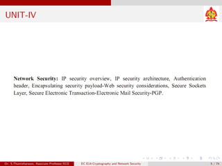 UNIT-IV
Dr. S.Thamizharasan, Associate Professor/ECE EC E14-Cryptography and Network Security 5 / 74
 