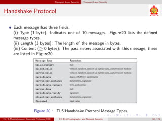 Transport Layer Security Transport Layer Security
Handshake Protocol
Each message has three fields:
(i) Type (1 byte): Indicates one of 10 messages. Figure20 lists the defined
message types.
(ii) Length (3 bytes): The length of the message in bytes.
(iii) Content (≥ 0 bytes): The parameters associated with this message; these
are listed in Figure20.
Figure 20 : TLS Handshake Protocol Message Types.
Dr. S.Thamizharasan, Associate Professor/ECE EC E14-Cryptography and Network Security 56 / 74
 