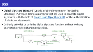 CNS UNIT IV cryptographyand NetworkSecurity.pptx