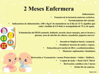 2 Meses Enfermera
•

Indicaciones:
• Fomento de la lactancia materna exclusiva.
• Fortalecimiento del vínculo.
Indicaciones de alimentación ( 180 x Kg/n° de mamaderas en el día al 7,5 % significa que
cada 1 medida de LP debe ir acompañada de 75 cc de agua).
•

Estimulación del DSM (cantarle, hablarle, tocarlo, hacer masajes, mover brazos y
piernas, usos de móviles de colores, cascabeles, juguetes suaves).
•
•

•

•

Incentivar limpieza bucal y corporal.
Establecer horario de sueño y reposo.
Educación prevención de IRA y accidentes(caídas).
• Mantener suplementos vitamínicos

Derivación a Vacunatorio: vacuna Pentavalente + Sabin + Sinflorix.
• 1 cupón de leche + Pack ChCC Móvil
• Derivación a médico a los 3 meses
• Orden Rx de caderas.

 