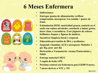 6 Meses Enfermera
•
•

•

•
•
•
•
•
•
•
•

Indicaciones:
Entregar pautas de alimentación verificar
comprensión, incorporar 1ra comida + postre de
fruta.
Estimulación DSM: motricidad gruesa, sentarlo en el
suelo con cojines alrededor, enseñarle a imitar gestos,
hacer chao, o esconderse. Usar juguetes de colores
brillantes, boques y figuras de madera.
Incentivar limpieza bucal y corporal.
Educación prevención de IRA y accidentes.
Suspende vitaminas ACD e incorporar Maltofer 1
gts /Kg. peso por día
Derivación a Vacunatorio: vacuna Pentavalente y
Sabin
Entrega material CHCC
2 cupón de leche LPF.
Próximo control con Enfermera para EEDP 8 meses.
7 meses derivar a NTC y TO

 