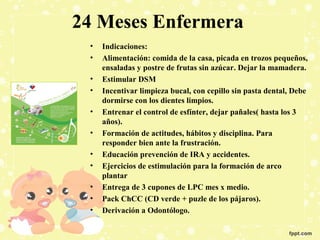 24 Meses Enfermera
•
•
•
•
•
•
•
•
•
•
•

Indicaciones:
Alimentación: comida de la casa, picada en trozos pequeños,
ensaladas y postre de frutas sin azúcar. Dejar la mamadera.
Estimular DSM
Incentivar limpieza bucal, con cepillo sin pasta dental, Debe
dormirse con los dientes limpios.
Entrenar el control de esfínter, dejar pañales( hasta los 3
años).
Formación de actitudes, hábitos y disciplina. Para
responder bien ante la frustración.
Educación prevención de IRA y accidentes.
Ejercicios de estimulación para la formación de arco
plantar
Entrega de 3 cupones de LPC mes x medio.
Pack ChCC (CD verde + puzle de los pájaros).
Derivación a Odontólogo.

 